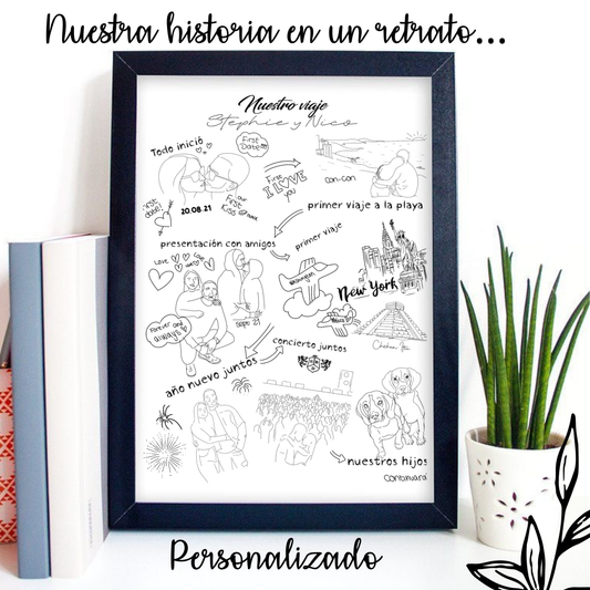 Nuestra historia en un retrato